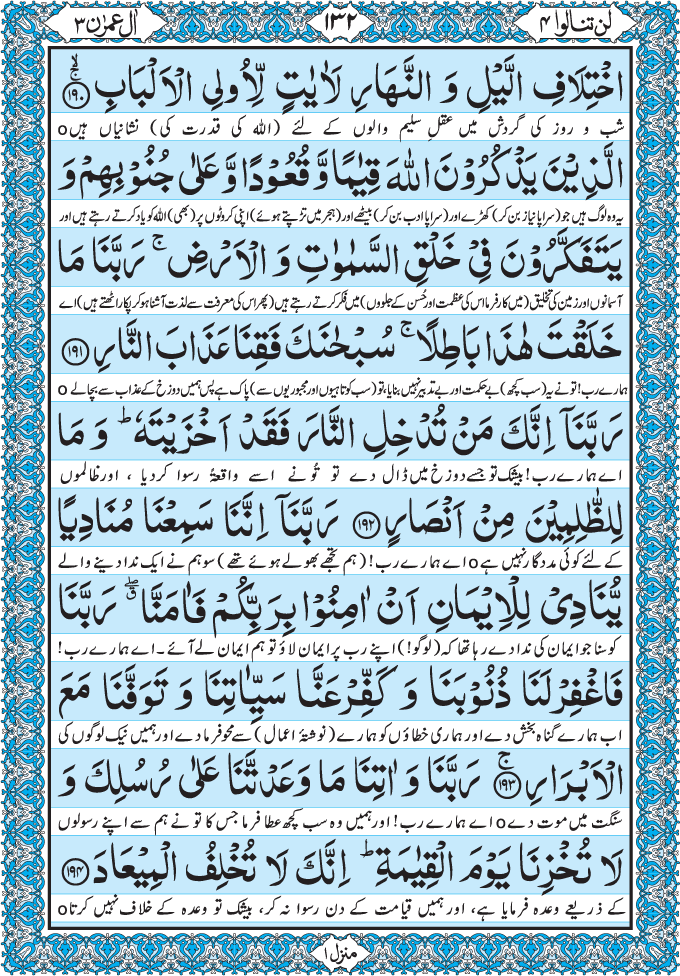 Para 4 Lan Tanaalul Birra with Urdu Translation